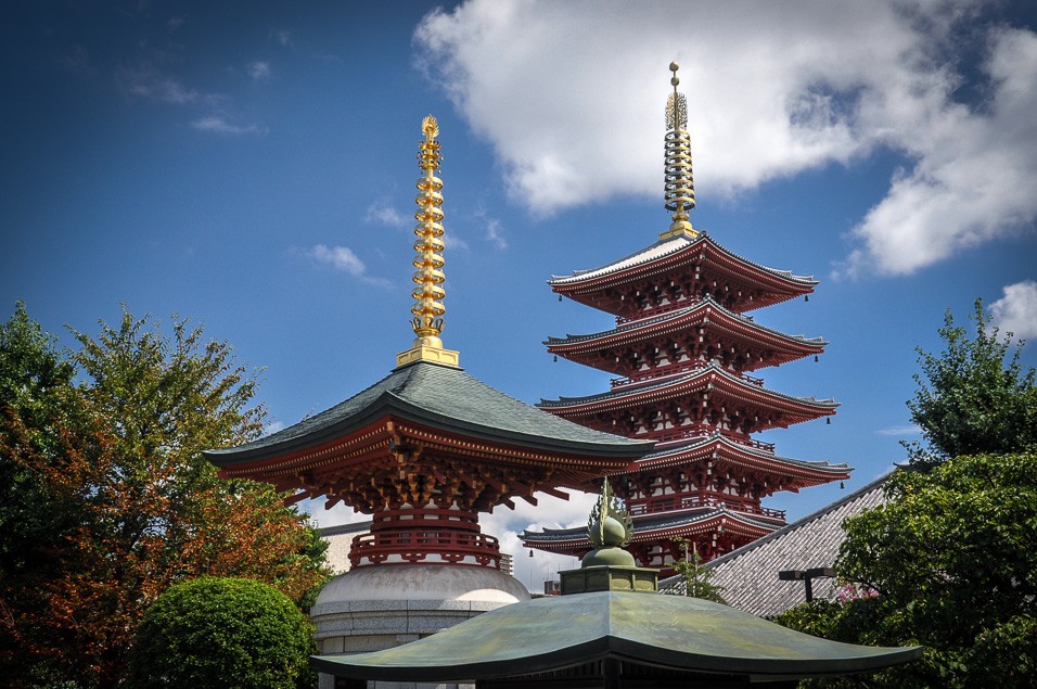 Městská část Asakusa